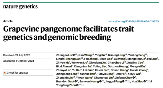 Nature Genetics _ 宣传�?080.png Nature Genetics _ 宣传�?080.png