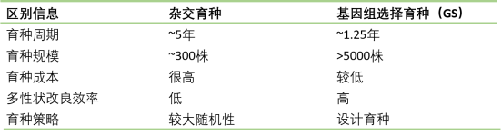 Nature Genetics _ 宣传�?423.png Nature Genetics _ 宣传�?423.png