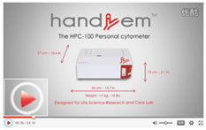 �ռ�վ������Ƶʵ¼