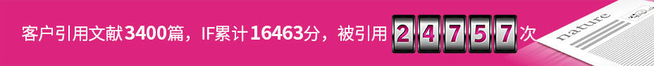 客户引用文献3400篇，IF累计16463分，被引用24757次